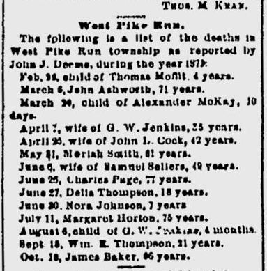 West Pike Twosnhip deaths